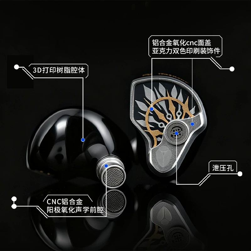 ARTPICAL GAME ONE Wired Headph - đánh giá và giá Earphones