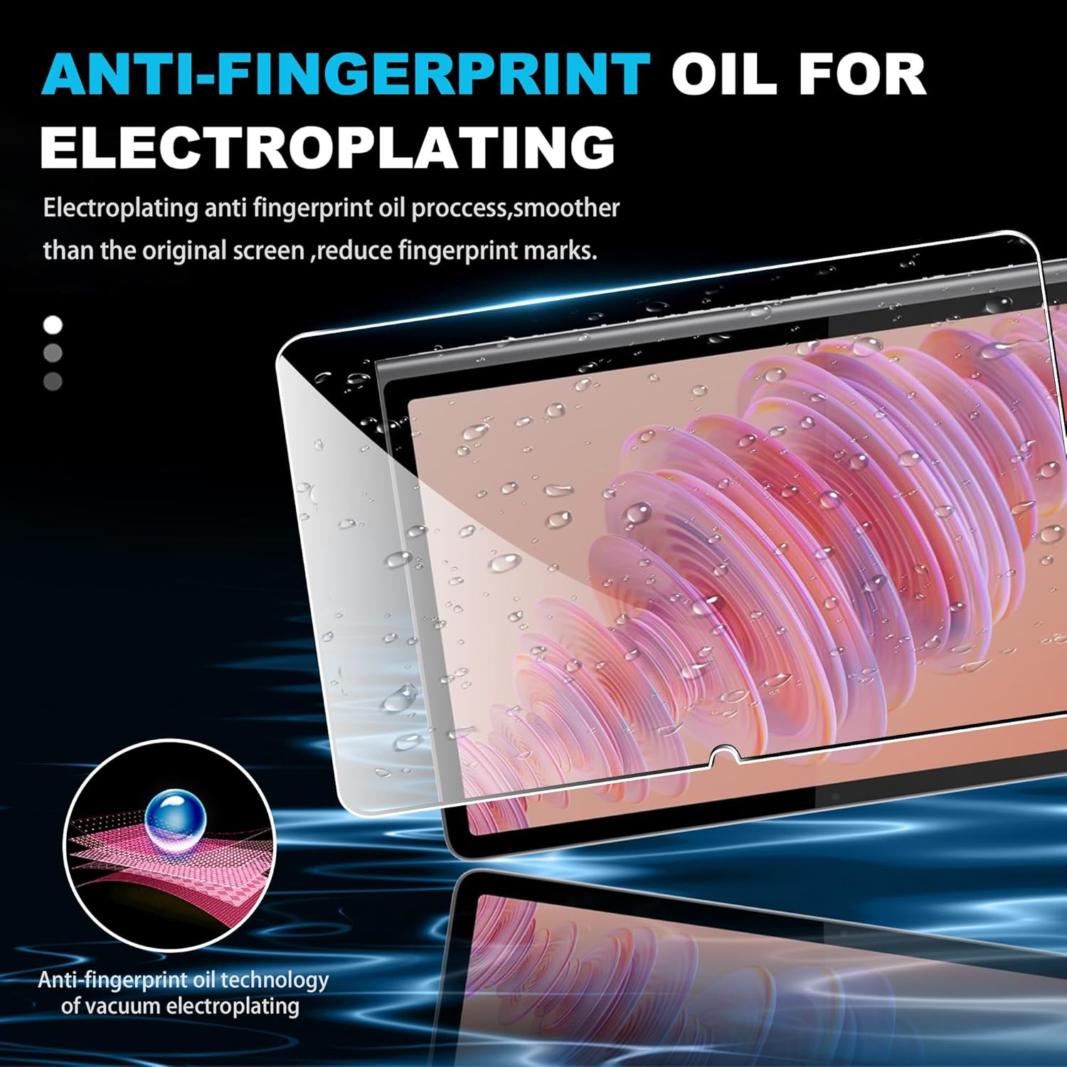 For Lenovo Tab Plus 11.5 inch  - đánh giá và giá Matte Anti Glare Screen Protector