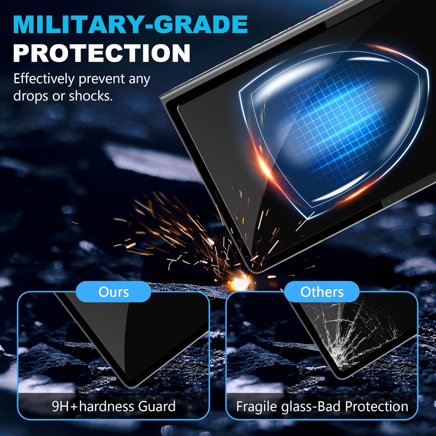 For Lenovo Tab Plus 11.5 inch  - đánh giá và giá Matte Anti Glare Screen Protector