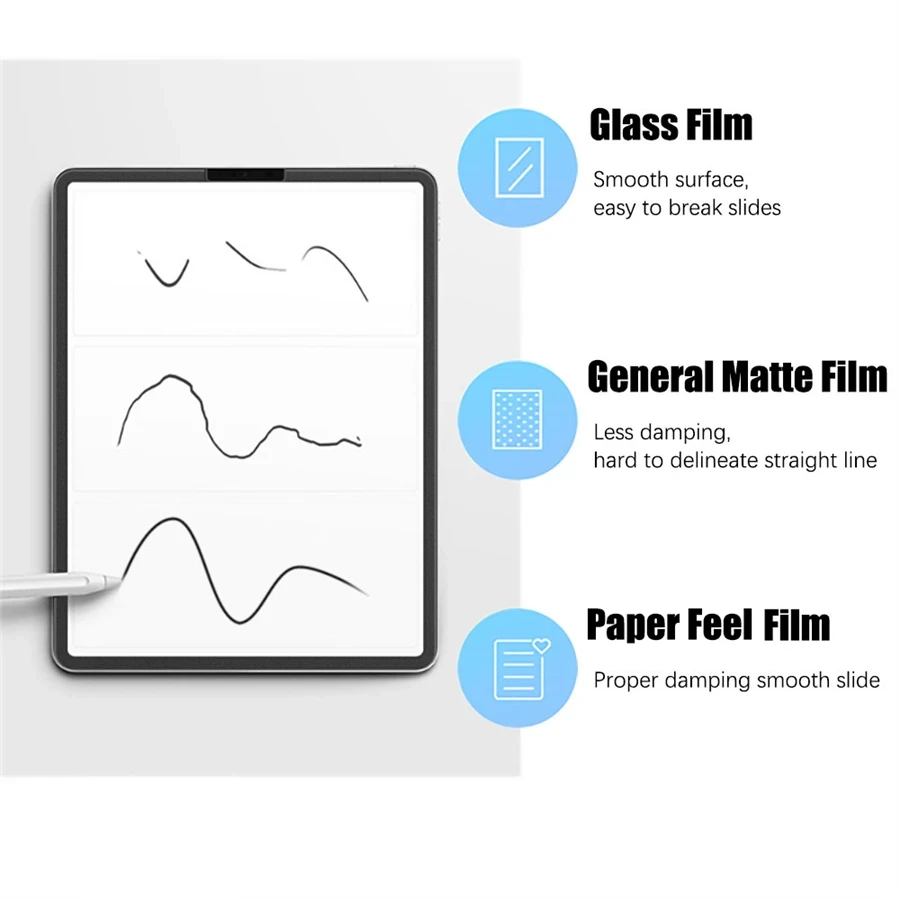 3Pcs Like Paper Feel Screen Pr - đánh giá và giá Matte Anti Glare Screen Protector
