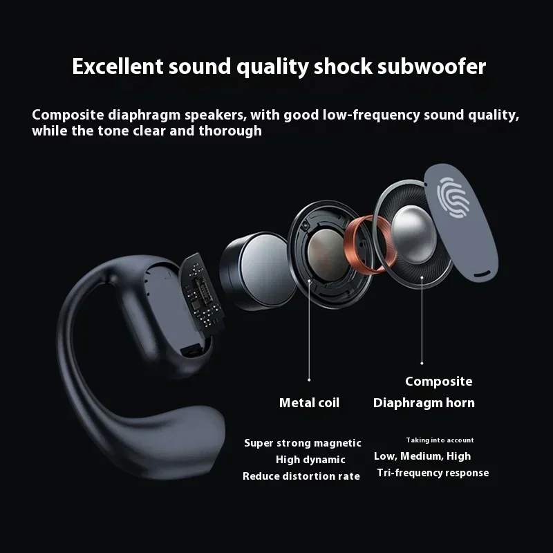 2028 QCY Bone Conduction Earph - đánh giá và giá Phone Cases